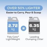 Tidy Cats 4-in-1 Strength Cat Litter, LightWeight Multi-Cat - 2.72 kg Jug - Image 5