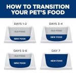 Hill's Science Diet Adult Urinary & Hairball Control Canned Cat Food, Savory Chicken Entrée, 5.5 oz, 24 Pack wet cat food - Image 5