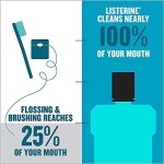 Listerine Ultraclean Mouthwash, 2 Count , 3 L - Image 8