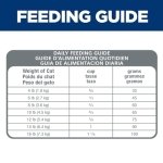 Hill's Science Diet Adult Urinary & Hairball Control Dry Cat Food, Chicken Recipe, 7 lb Bag - Image 5