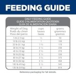 Hill's Science Diet Adult Dog Dry Perfect Digestion Chicken, Brown Rice, & Whole Oats Recipe, 22 lb Bag - Image 4