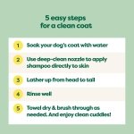 Earth Rated Coat-Specific 3-in-1 Double-Coated Dog & Puppy Shampoo, Conditioner & Deodorizer, Formulated to Tackle Tangles and Shedding, Refreshing White Tea & Basil Scent, 473 ml. - Image 5