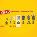 Glad Black Garbage Bags - Regular 74 Litres - 40 Trash Bags, Made in Canada of Global Components - Image 6
