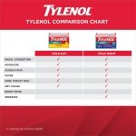 TYLENOL Extra Strength Cold eZ Tabs, Relieves Cold symptoms, Daytime, 40ct - Image 6