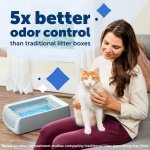 PetSafe ScoopFree Automatic Self Cleaning Hooded Cat Litter Box - Ultra, Top-Entry - Purple or Taupe - Covered 2nd Generation - Includes Disposable Tray with Premium Blue Crystal Litter and Hood - Image 6