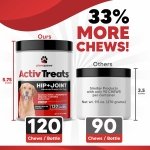 Glucosamine for Dogs Hip and Joint Supplement - Safe Joint Support for Dogs - Dog Joint Supplement with Glucosamine Chondroitin MSM Turmeric - 120 Joint Care Chews for Dogs ActivTreats - Image 5