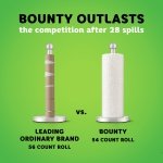 Bounty Paper Towels, White, 8 Double Plus Rolls = 20 Regular Rolls - Image 5