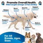 Omega 3 Fish Oil for Dogs - Better Than Salmon Oil for Dogs - Dog Fish Oil Supplement - Reduce Shedding & Itching - Supports Joints, Brain, Heart Health- Dog Skin and Coat Supplement - Fish Oil Liquid - Image 8